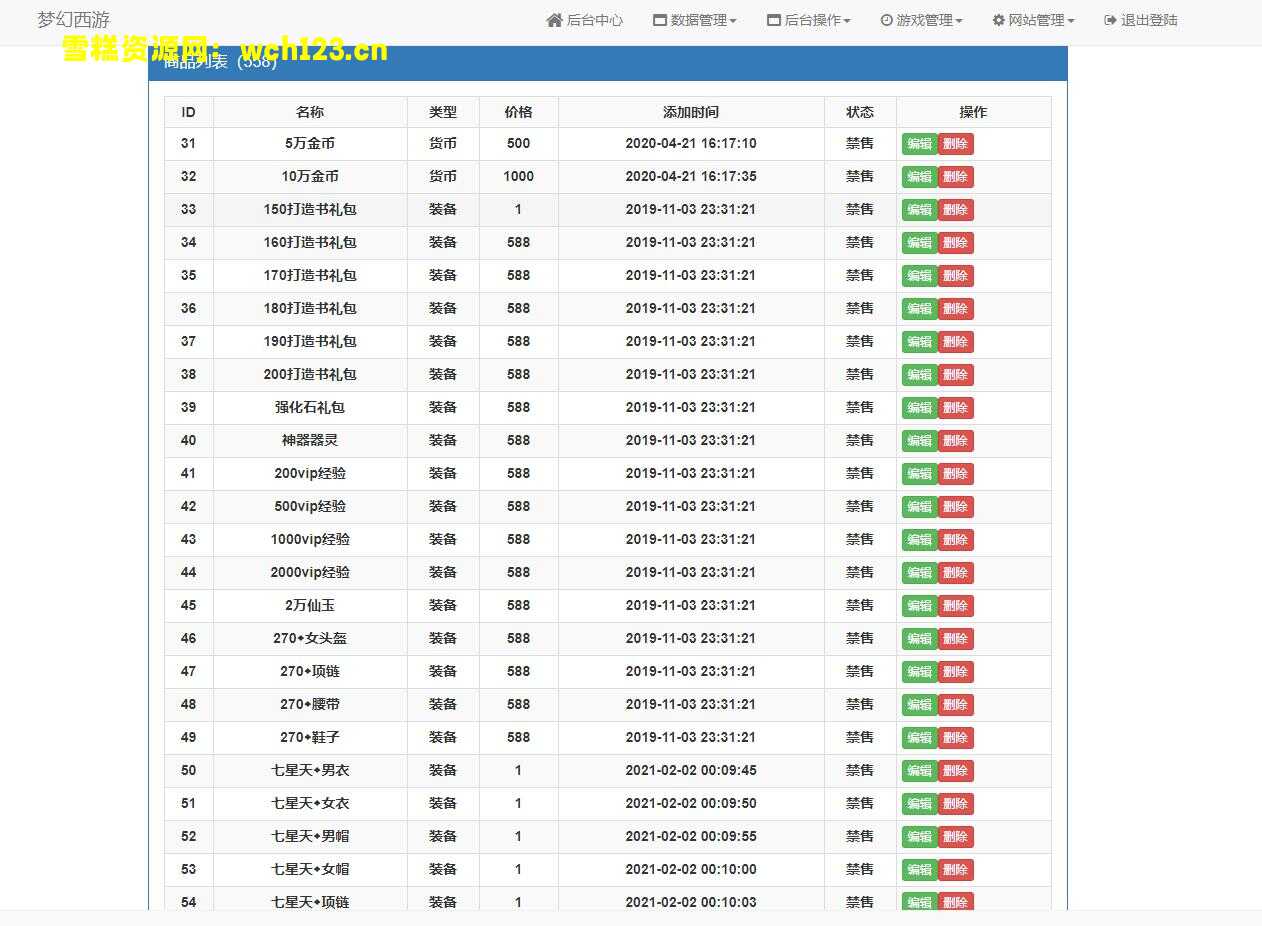 海浪撞击海岸的鸟瞰图。
