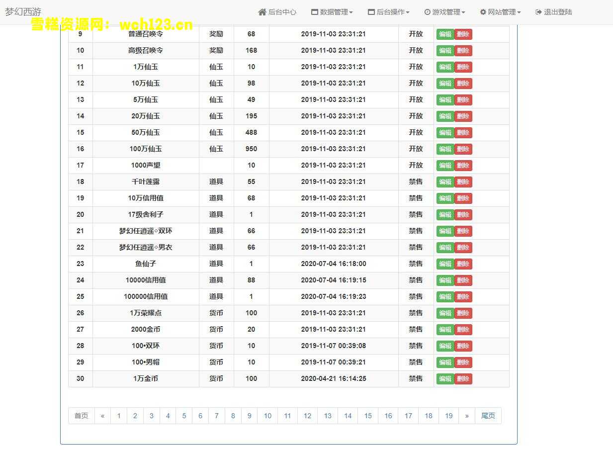 田野的鸟瞰图。一条道路穿过右上角。